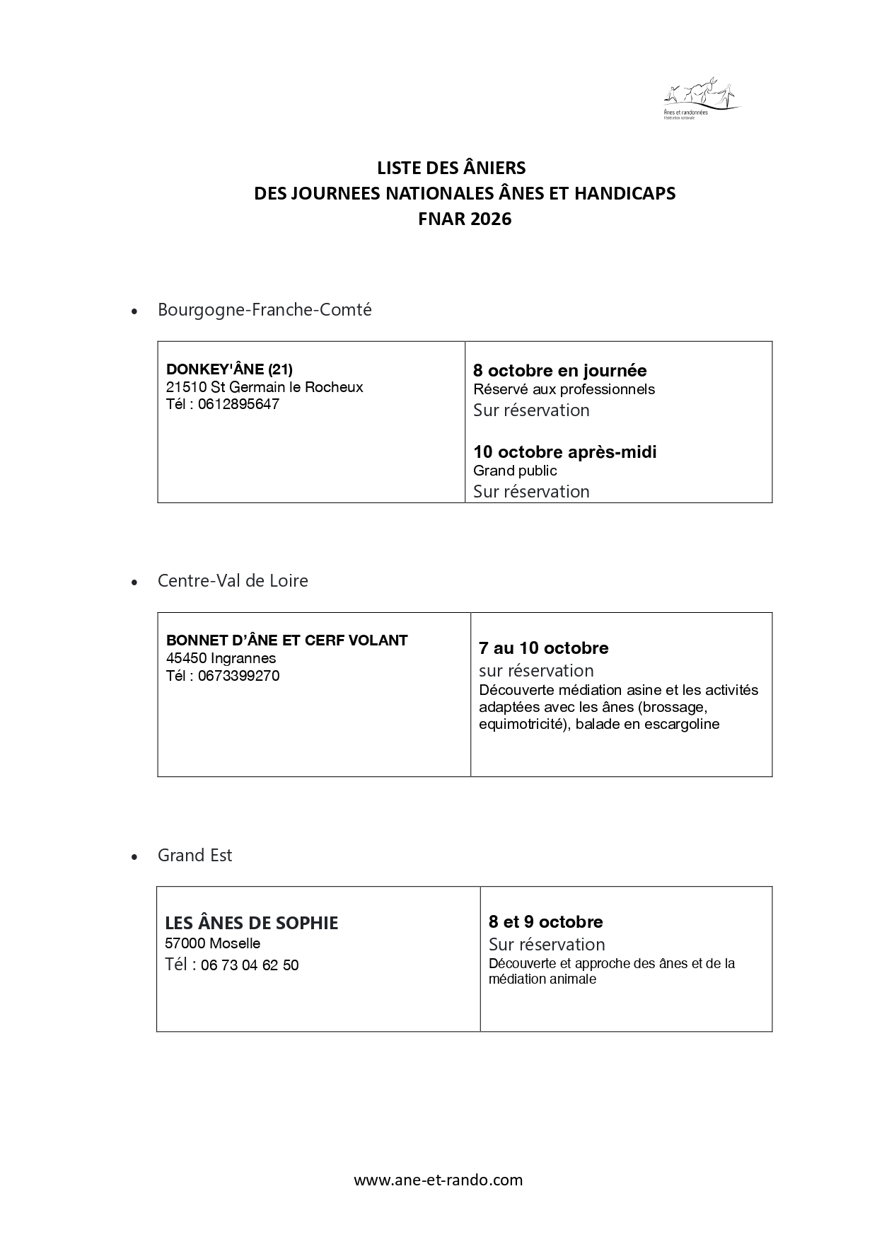 liste Anes et Handicaps FNAR 2026_page-0001.jpg (266 KB)